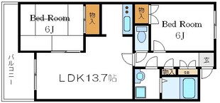 篠崎駅 徒歩12分 2階の物件間取画像